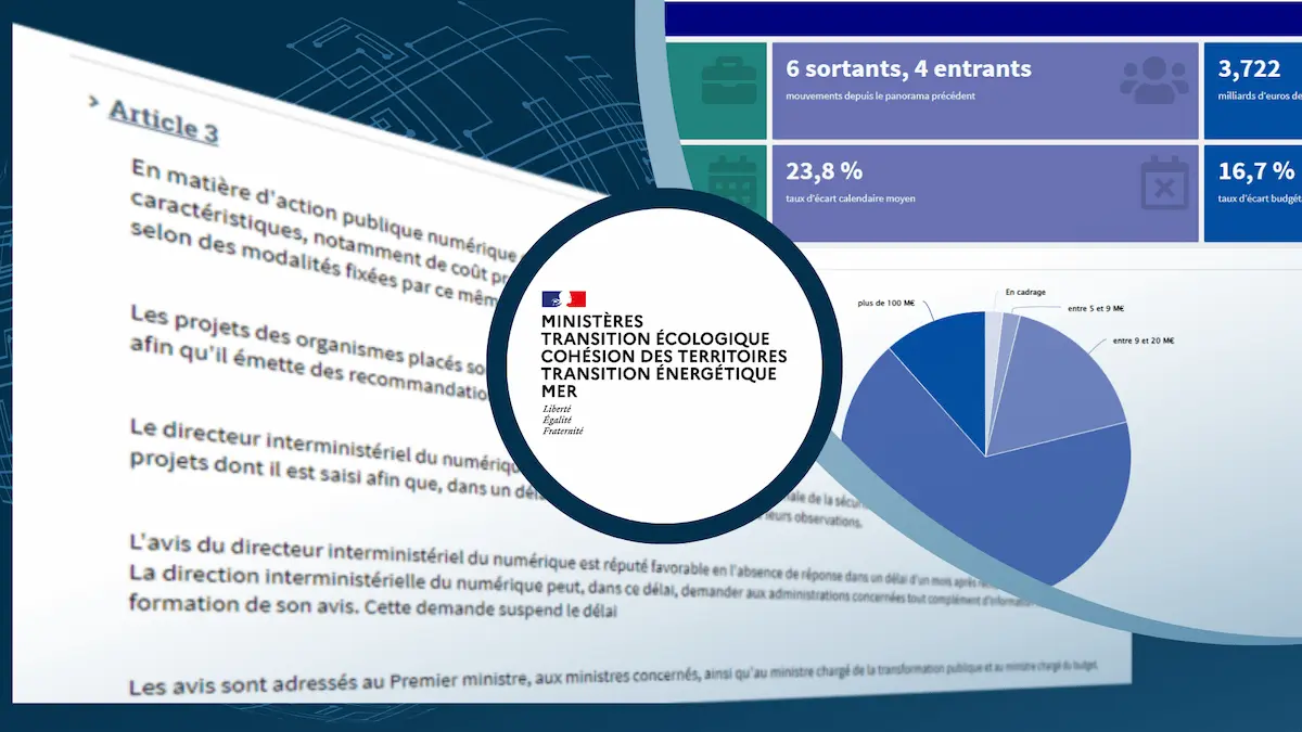 Accompagnement dans la procédure « Article 3 » auprès de la DINUM