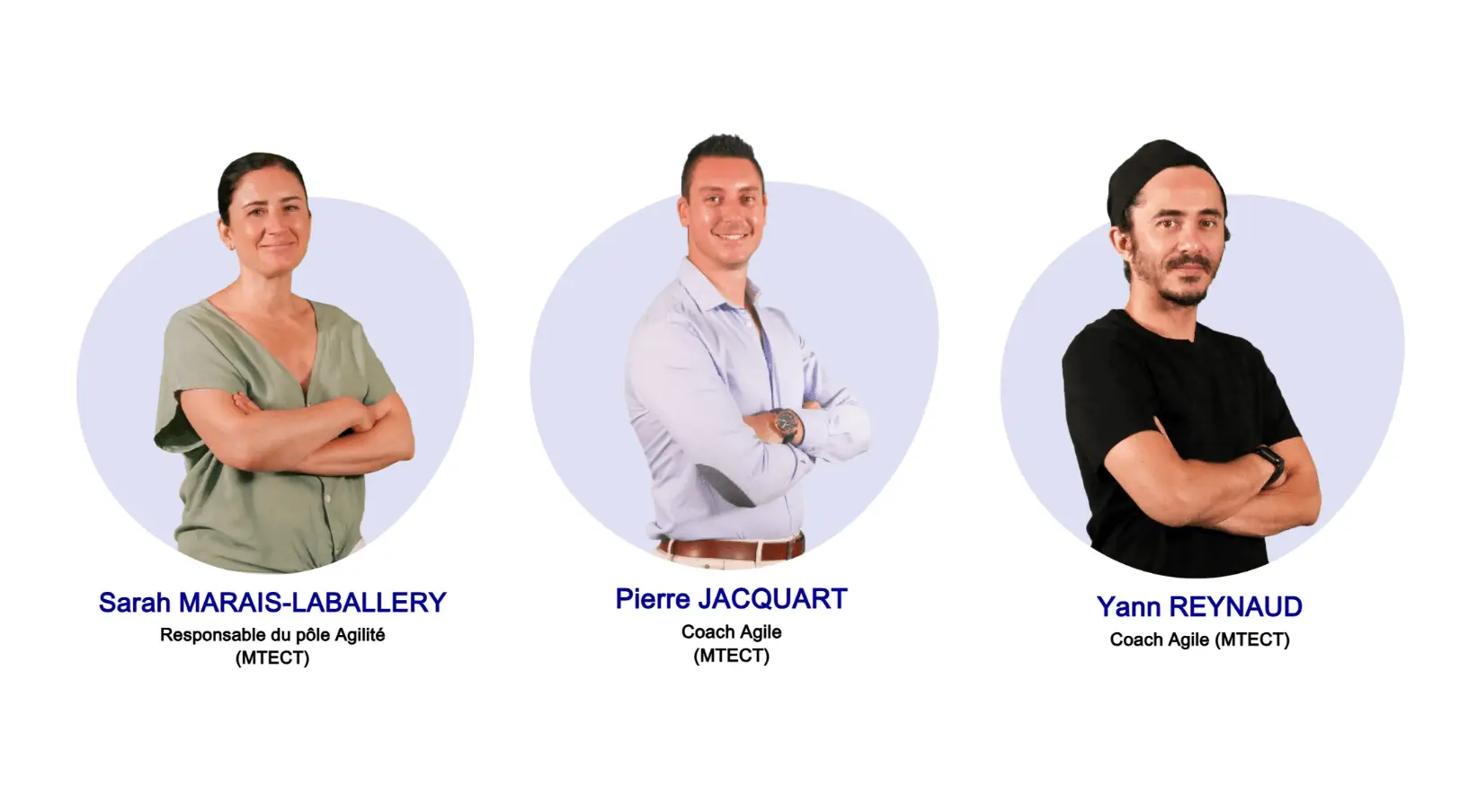 Coaching Agile, individuel et/ou d'équipe
