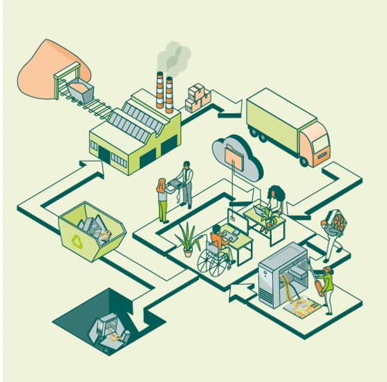 Cyber World Clean Up Day (CWCUD) : Un retour d’expérience