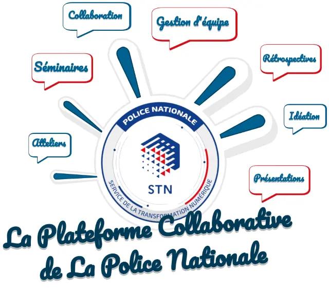 La plateforme collaborative tout-en-un
